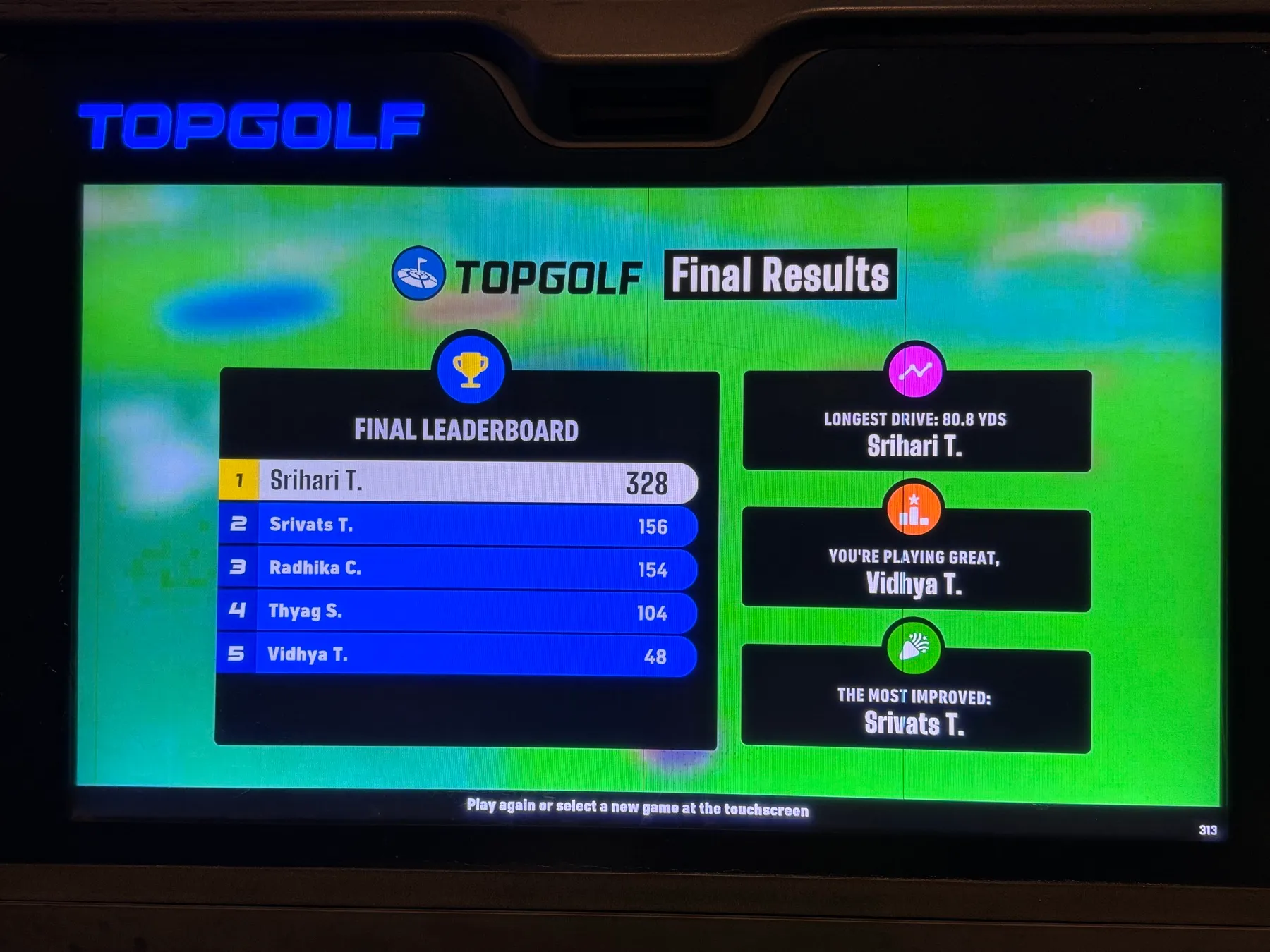 Topgolf final scoreboard showing Srihari first with 328 points
